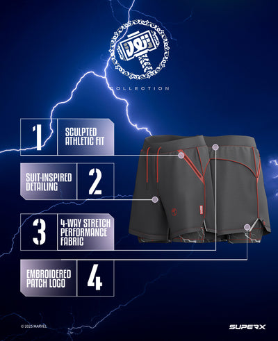 THOR "God of Thunder' Performance 7" Shorts w/Liner 1 of 300
